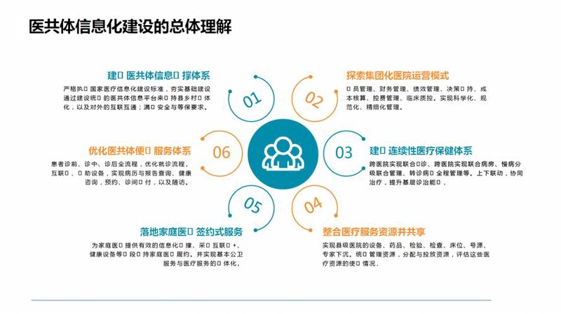 IT运维外包:构建企业数字化之路的新选择