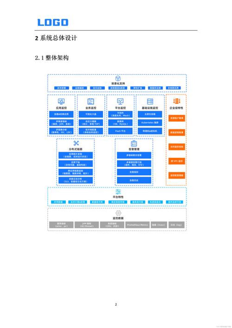 系统集成:企业信息化建设的加速器
