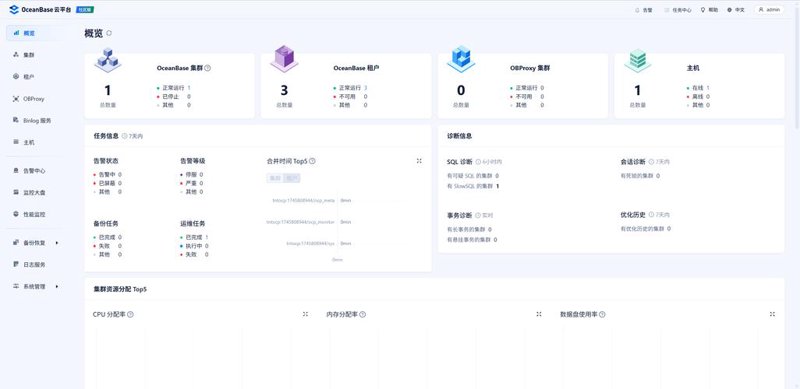 上海软件开发：引领信息化新风向
